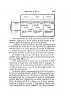 giornale/VEA0006012/1878/V.4/00000557