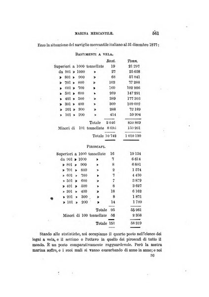 Rivista marittima