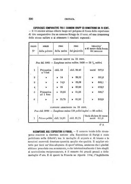 Rivista marittima