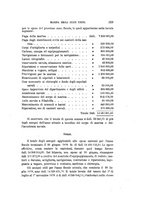 giornale/VEA0006012/1879/V.1/00000365