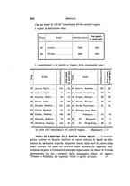 giornale/VEA0006012/1879/V.1/00000390