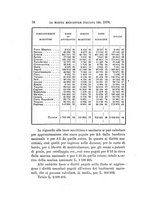 giornale/VEA0006012/1879/V.2/00000090