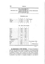 giornale/VEA0006012/1879/V.2/00000182