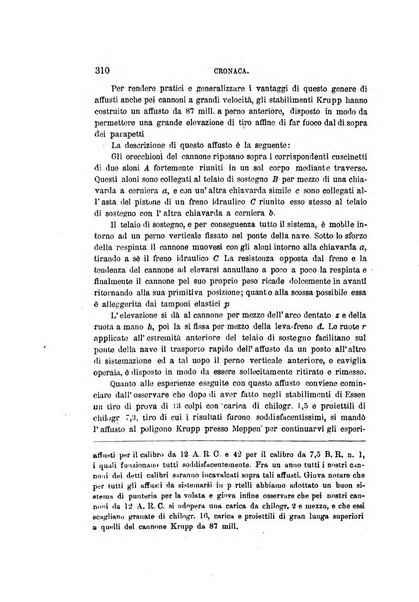 Rivista marittima