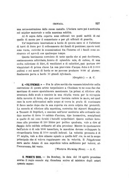 Rivista marittima