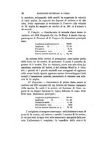 giornale/VEA0006012/1879/V.4/00000072