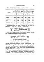 giornale/VEA0006012/1879/V.4/00000105