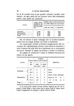 giornale/VEA0006012/1879/V.4/00000106