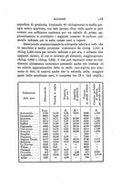 giornale/VEA0006012/1879/V.4/00000287