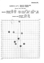 giornale/VEA0006012/1879/V.4/00000319