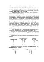 giornale/VEA0006012/1879/V.4/00000338