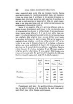 giornale/VEA0006012/1879/V.4/00000340