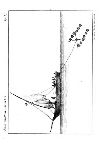 Rivista marittima