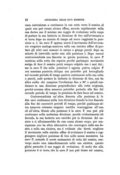 Rivista marittima