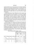 giornale/VEA0006012/1880/V.1/00000117