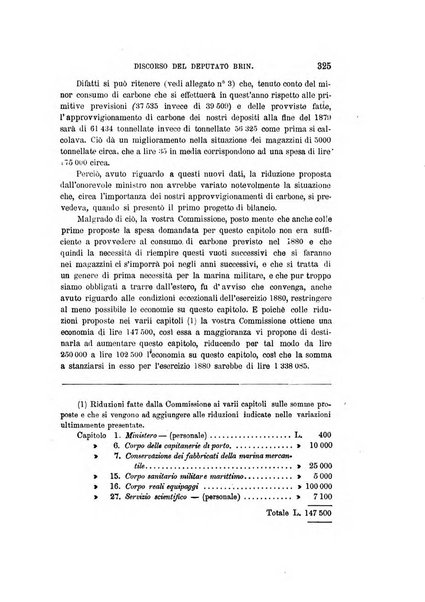 Rivista marittima