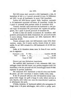 giornale/VEA0006012/1880/V.1/00000503