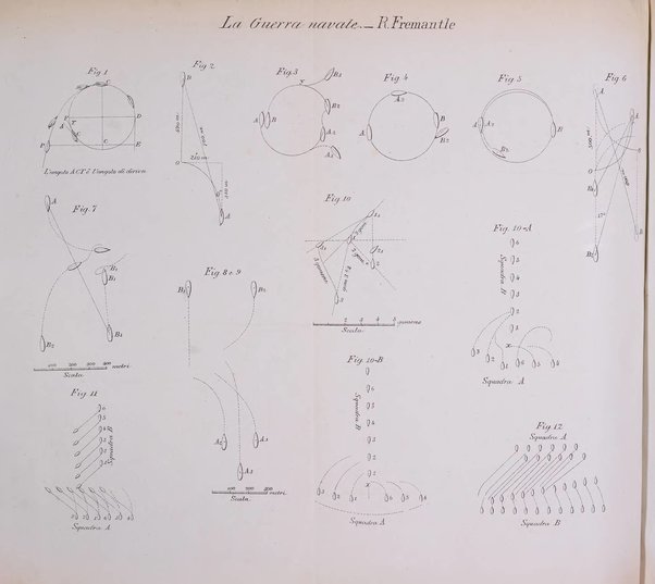 Rivista marittima