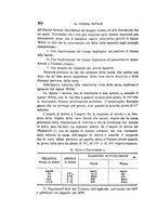 giornale/VEA0006012/1880/V.3/00000278