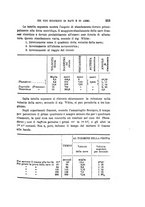 giornale/VEA0006012/1880/V.3/00000279