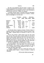 giornale/VEA0006012/1880/V.3/00000397