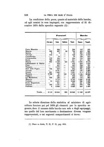 Rivista marittima