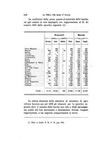 giornale/VEA0006012/1880/V.3/00000556