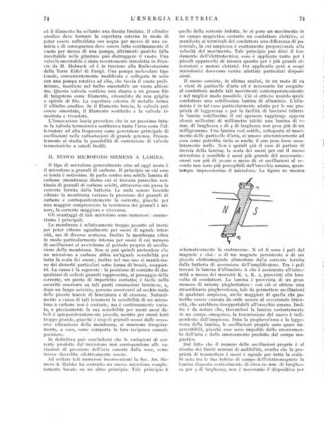 L'energia elettrica