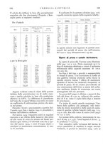 giornale/VEA0007007/1924/unico/00000140