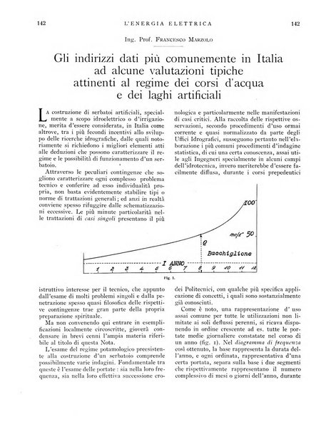 L'energia elettrica