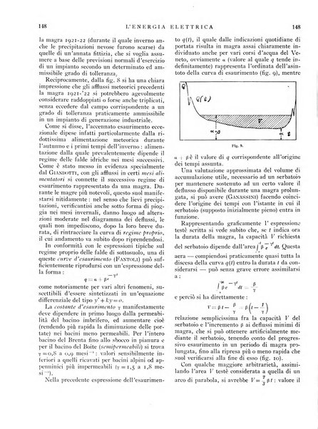 L'energia elettrica