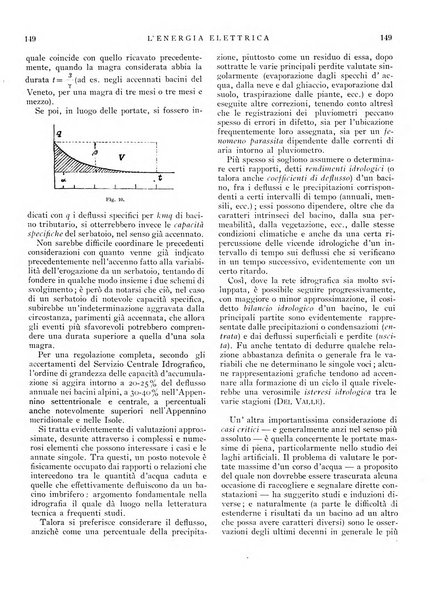 L'energia elettrica