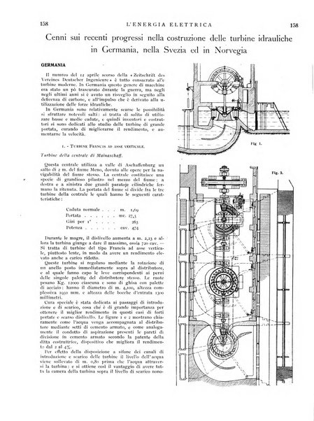 L'energia elettrica