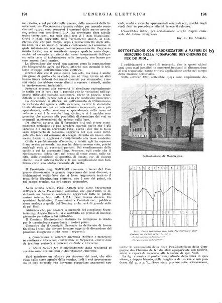 L'energia elettrica