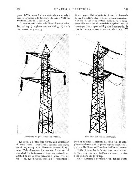 L'energia elettrica