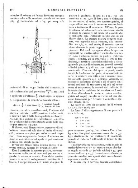 L'energia elettrica