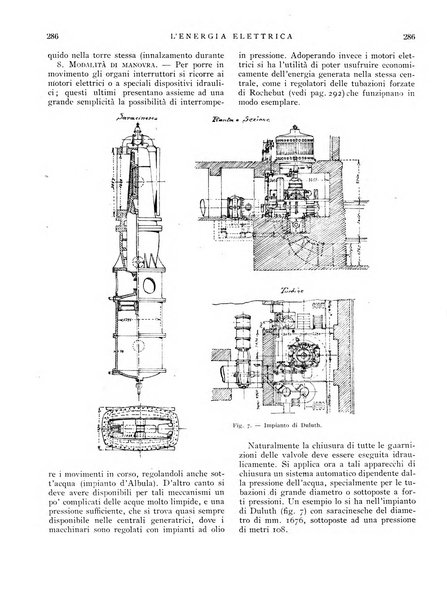 L'energia elettrica