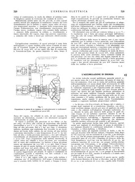 L'energia elettrica