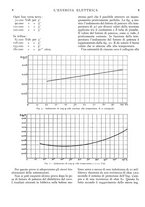 giornale/VEA0007007/1925/unico/00000032