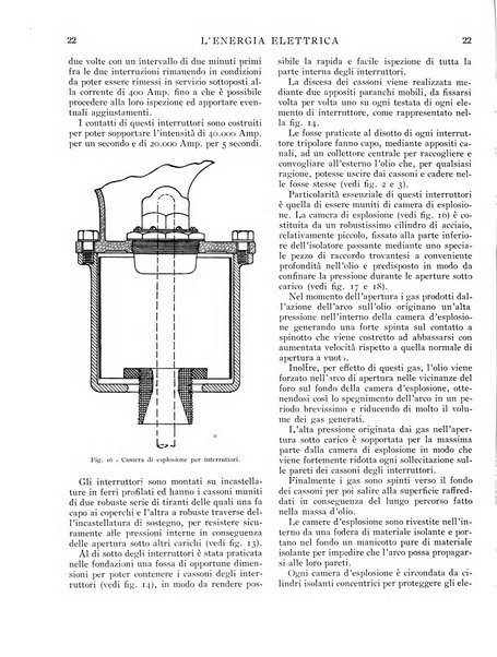 L'energia elettrica