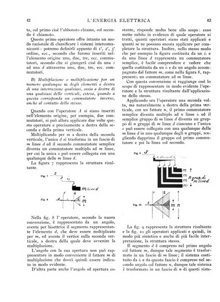 L'energia elettrica