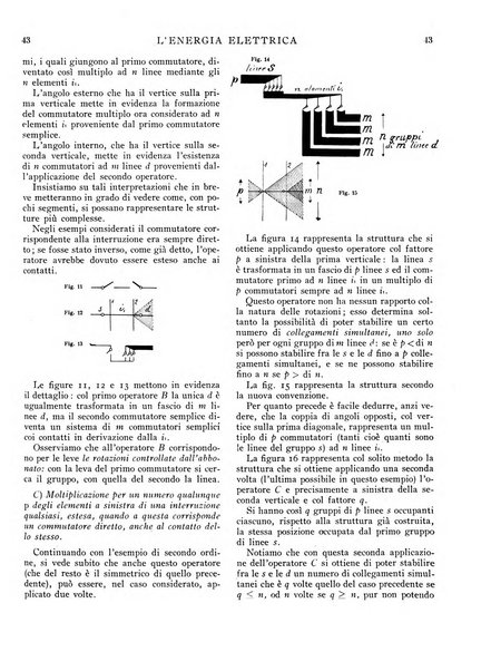 L'energia elettrica