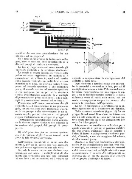 L'energia elettrica