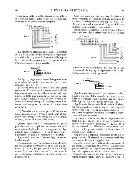 L'energia elettrica