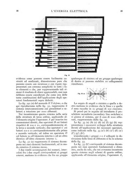 L'energia elettrica