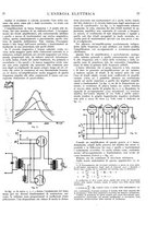 giornale/VEA0007007/1925/unico/00000101