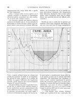 giornale/VEA0007007/1925/unico/00000138