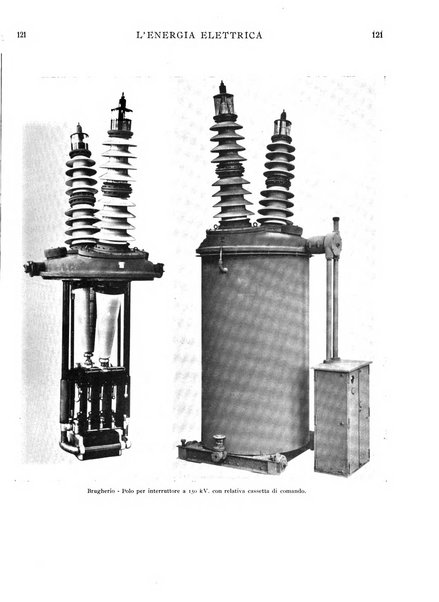 L'energia elettrica