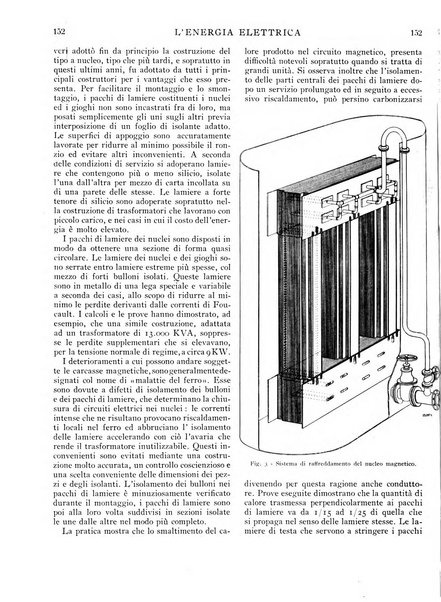 L'energia elettrica