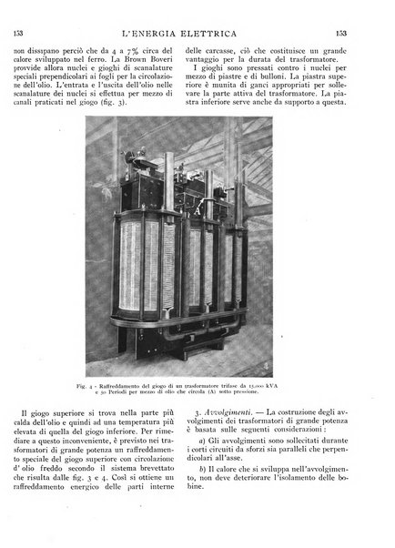 L'energia elettrica